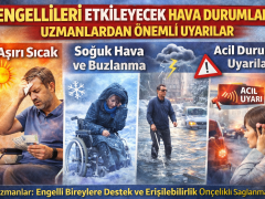 Engellileri Etkileyecek Hava Durumları: Uzmanlardan Önemli Uyarılar